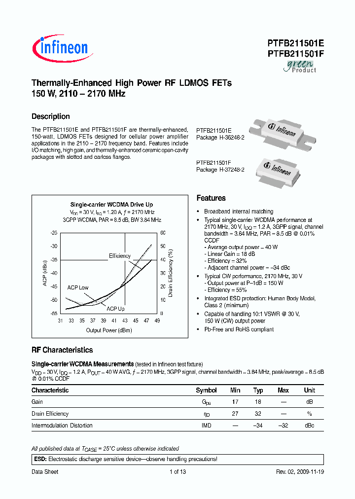 PTFB211501F_902611.PDF Datasheet