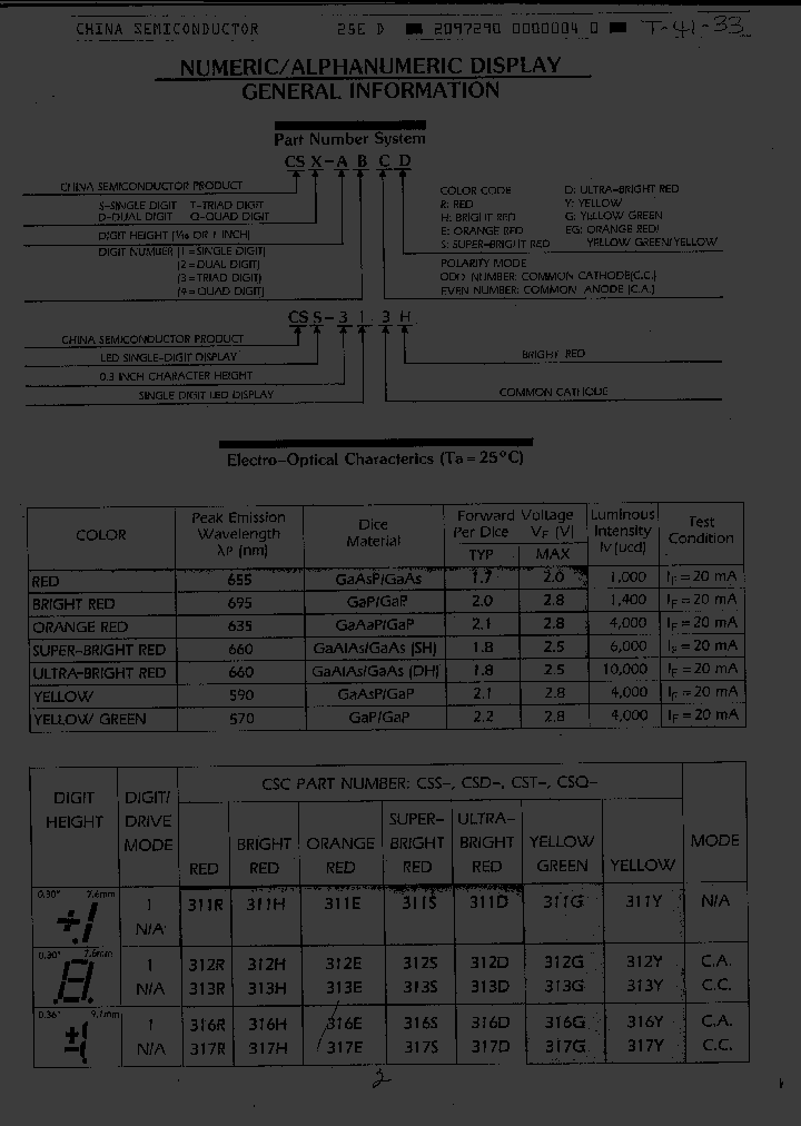 CSD329R_512738.PDF Datasheet