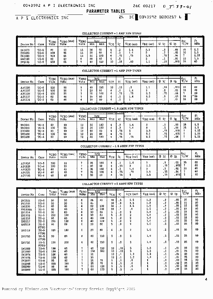 AP1133_514023.PDF Datasheet