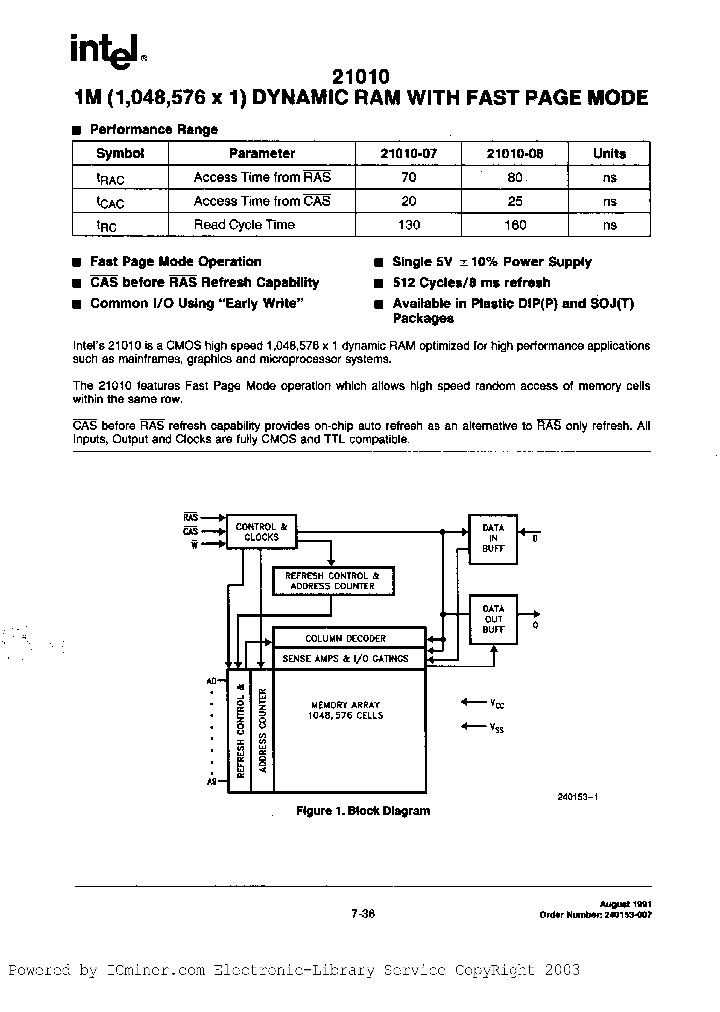 P21010-07_514934.PDF Datasheet