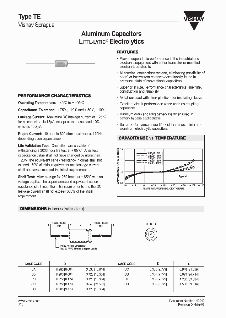 TYPETE_575697.PDF Datasheet