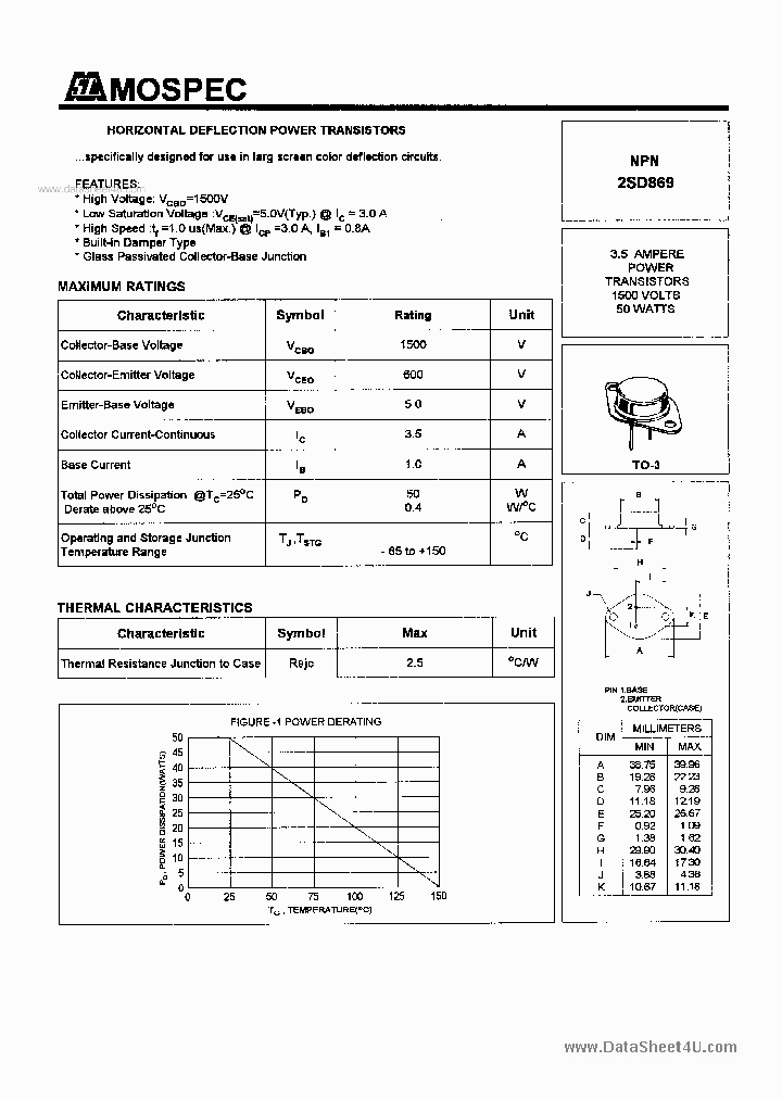 D869_474273.PDF Datasheet