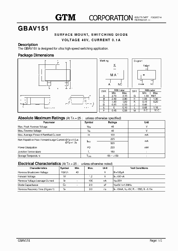 GBAV151_908129.PDF Datasheet