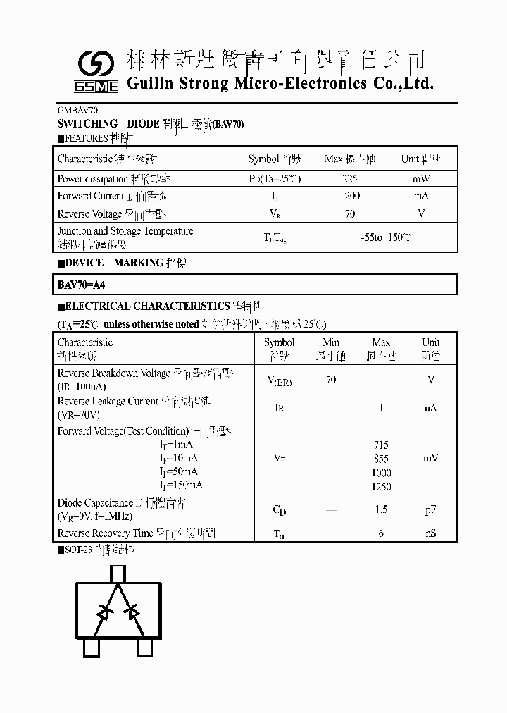 GMBAV70_908124.PDF Datasheet