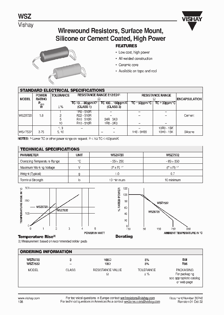 WSZ_600160.PDF Datasheet