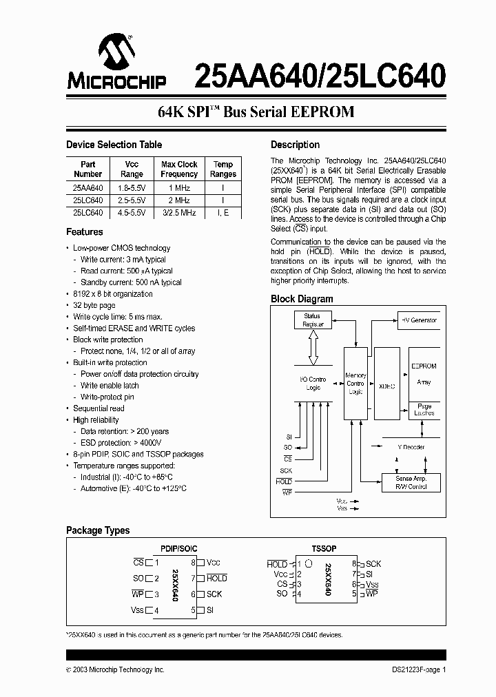 25C640_604259.PDF Datasheet