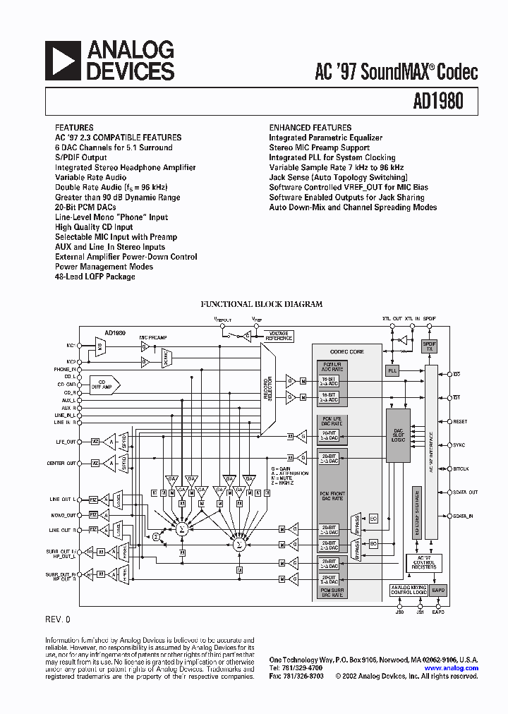 AD1980_523559.PDF Datasheet
