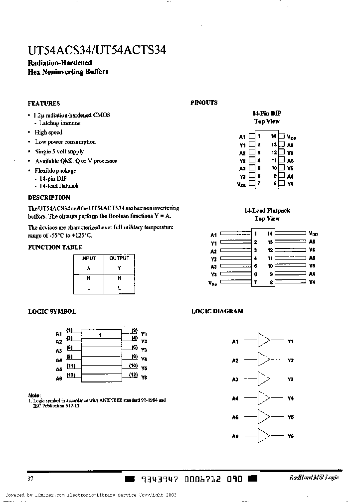 UT54ACS34-PCA_526266.PDF Datasheet