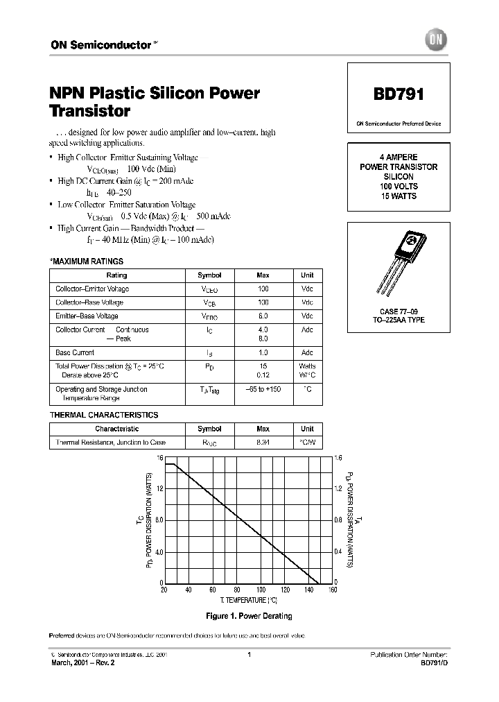 BD791D_541862.PDF Datasheet