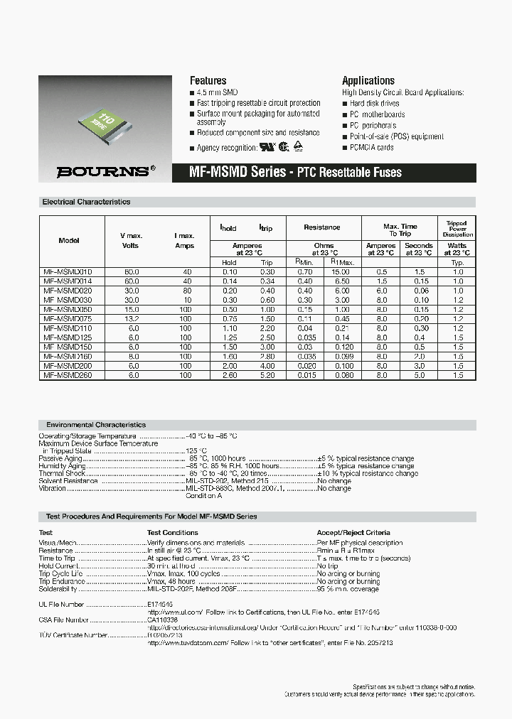 MF-MSMD160_544539.PDF Datasheet