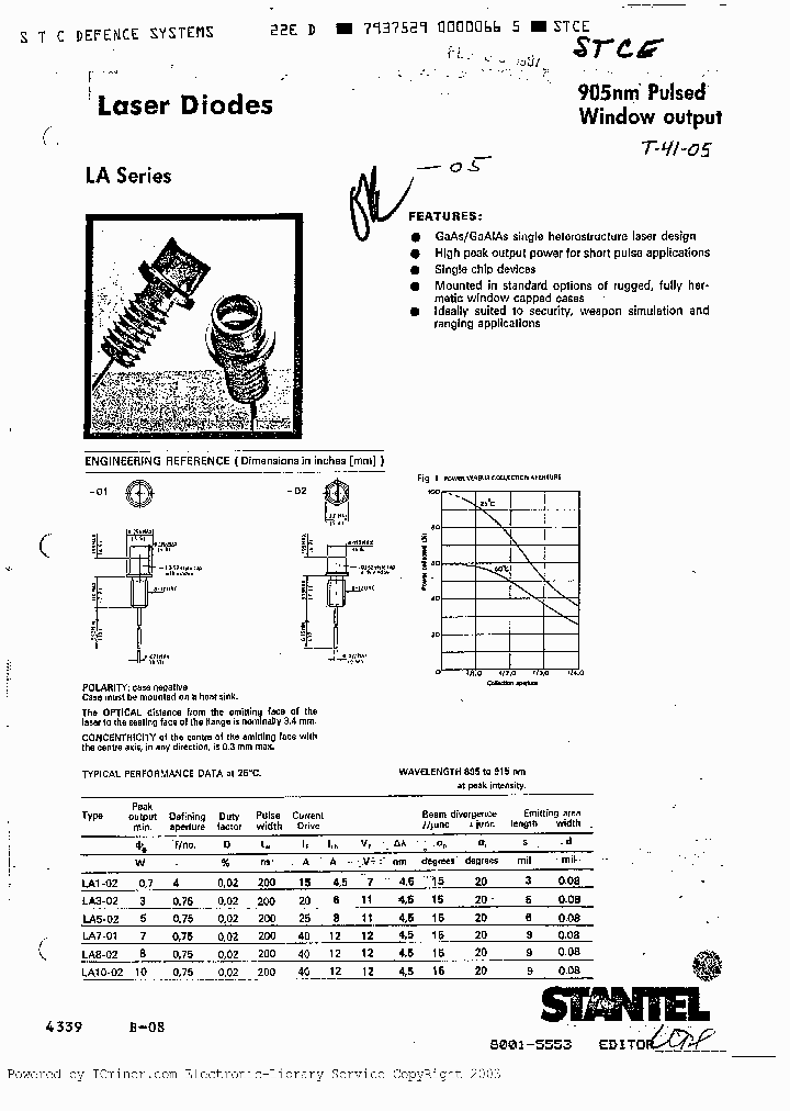 LA1-02_549033.PDF Datasheet