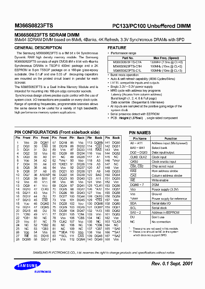 M366S0823FTS_638448.PDF Datasheet