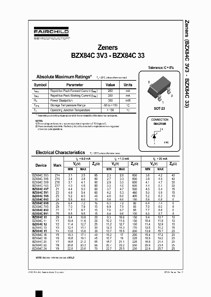 BL0935_551763.PDF Datasheet