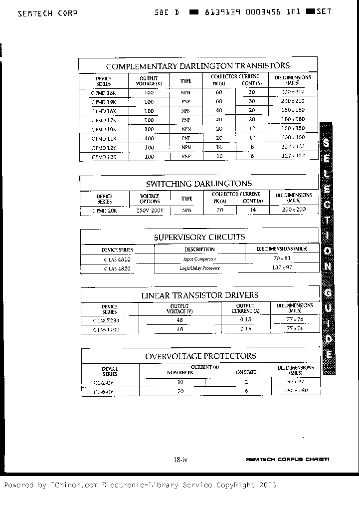 CL2OV5_551999.PDF Datasheet