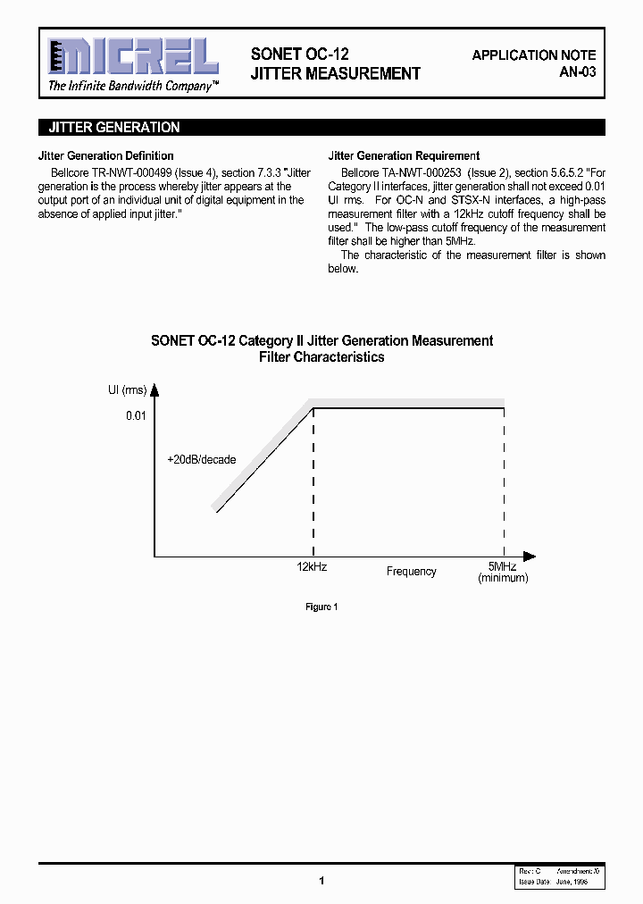 AN-03_552667.PDF Datasheet
