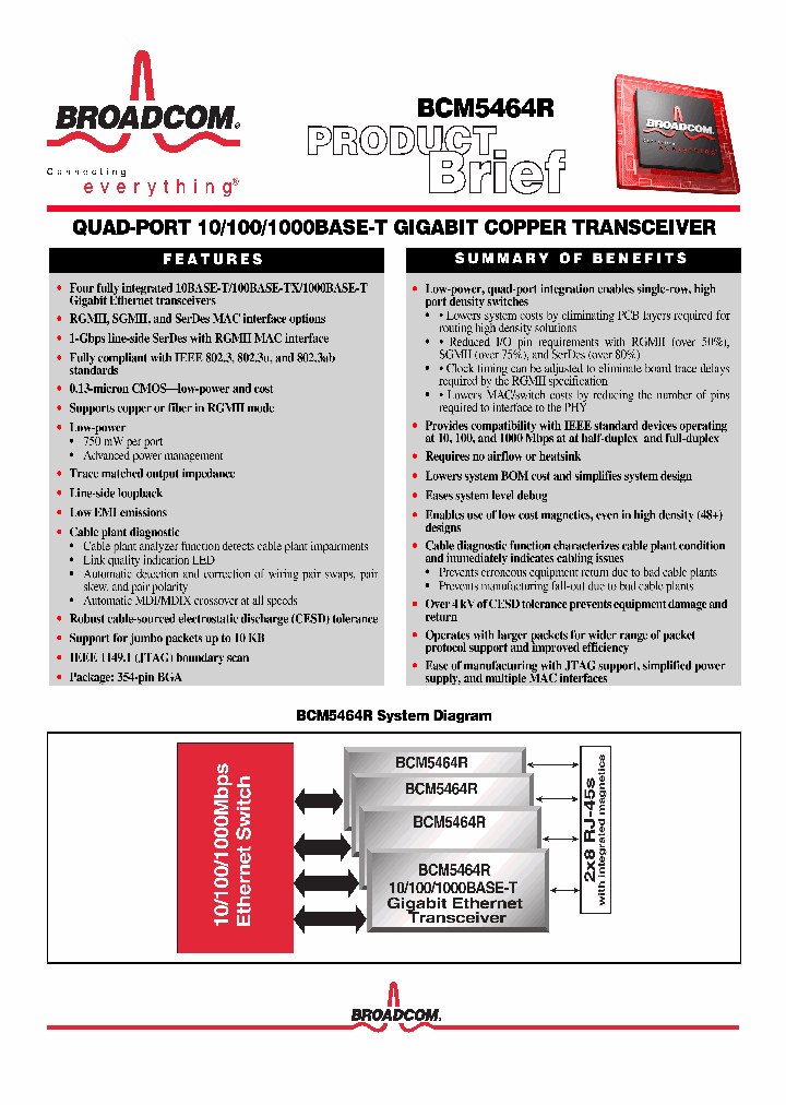 BCM5464R_644853.PDF Datasheet