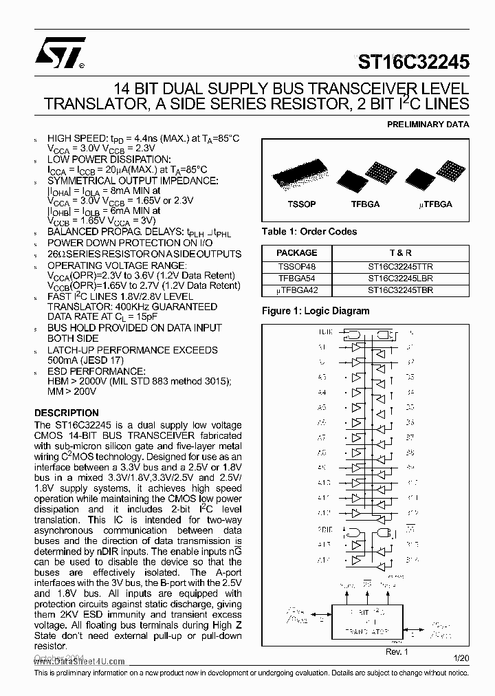 ST16C32245_506041.PDF Datasheet