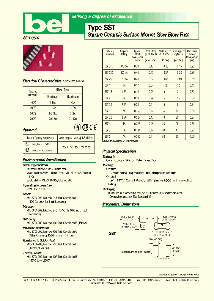SST5_558069.PDF Datasheet