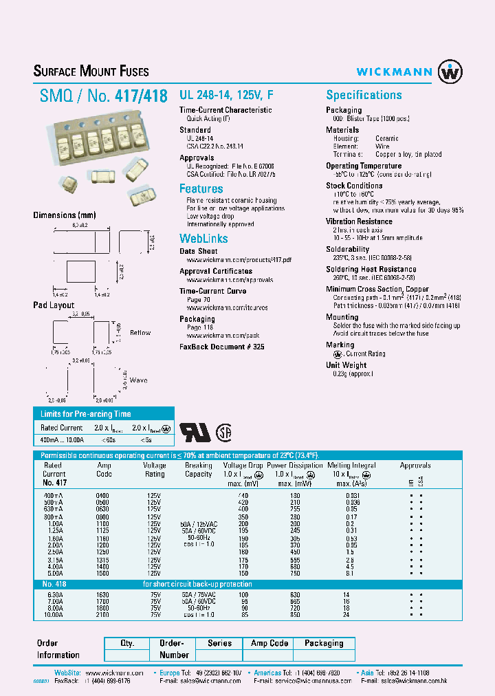417_559492.PDF Datasheet