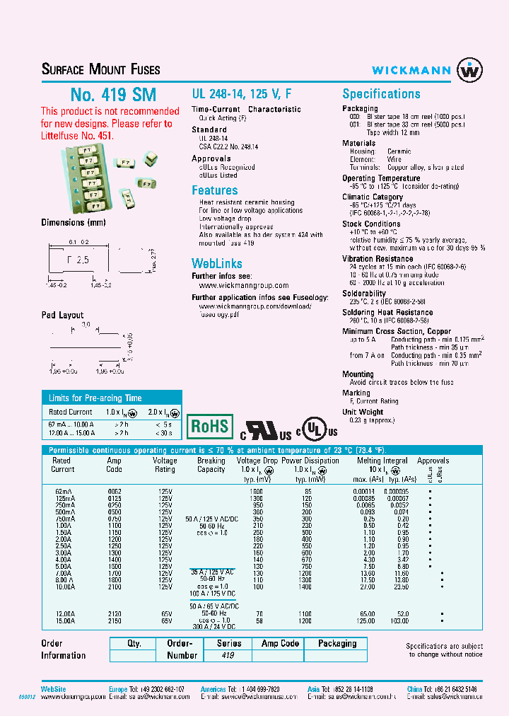 419_559493.PDF Datasheet