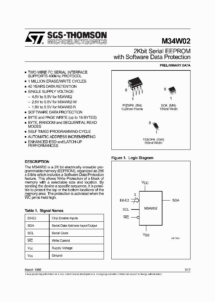 M34W02_561051.PDF Datasheet