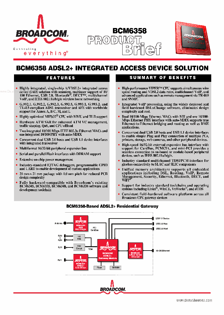 BCM6358_517088.PDF Datasheet