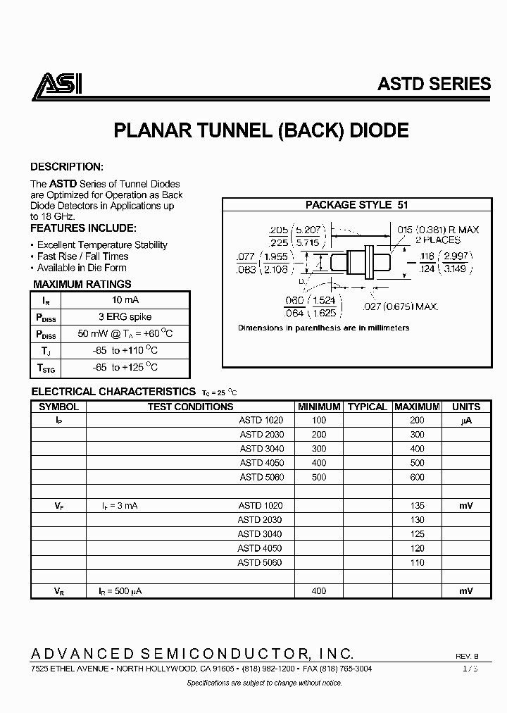 ASTD_563311.PDF Datasheet