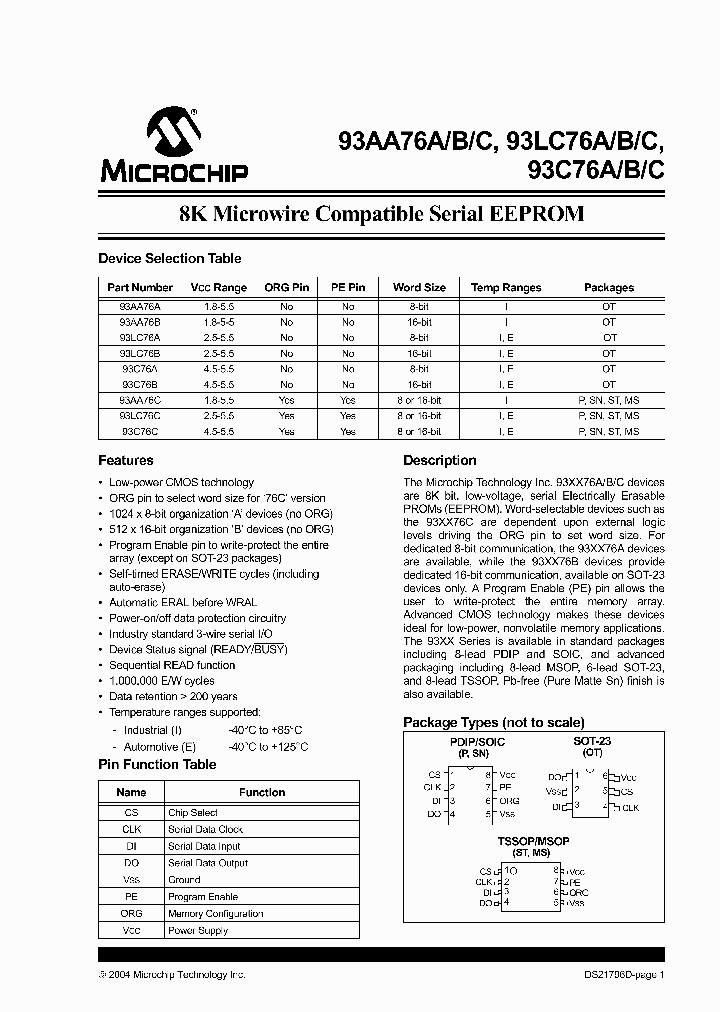 93AA76CEMS_566163.PDF Datasheet
