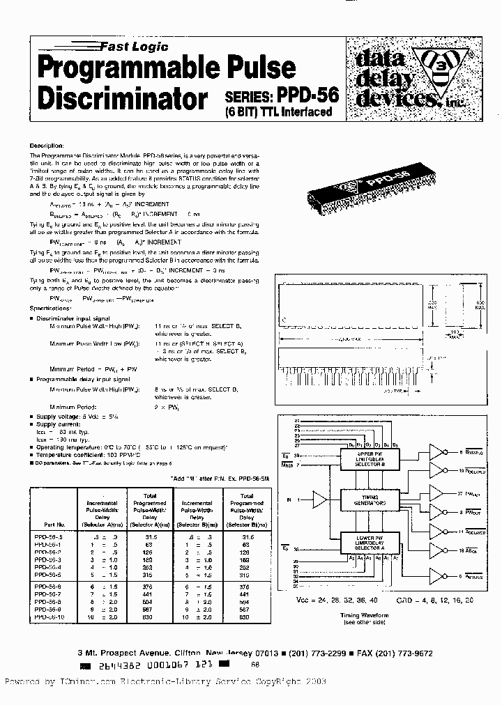 PPD56-10_571788.PDF Datasheet