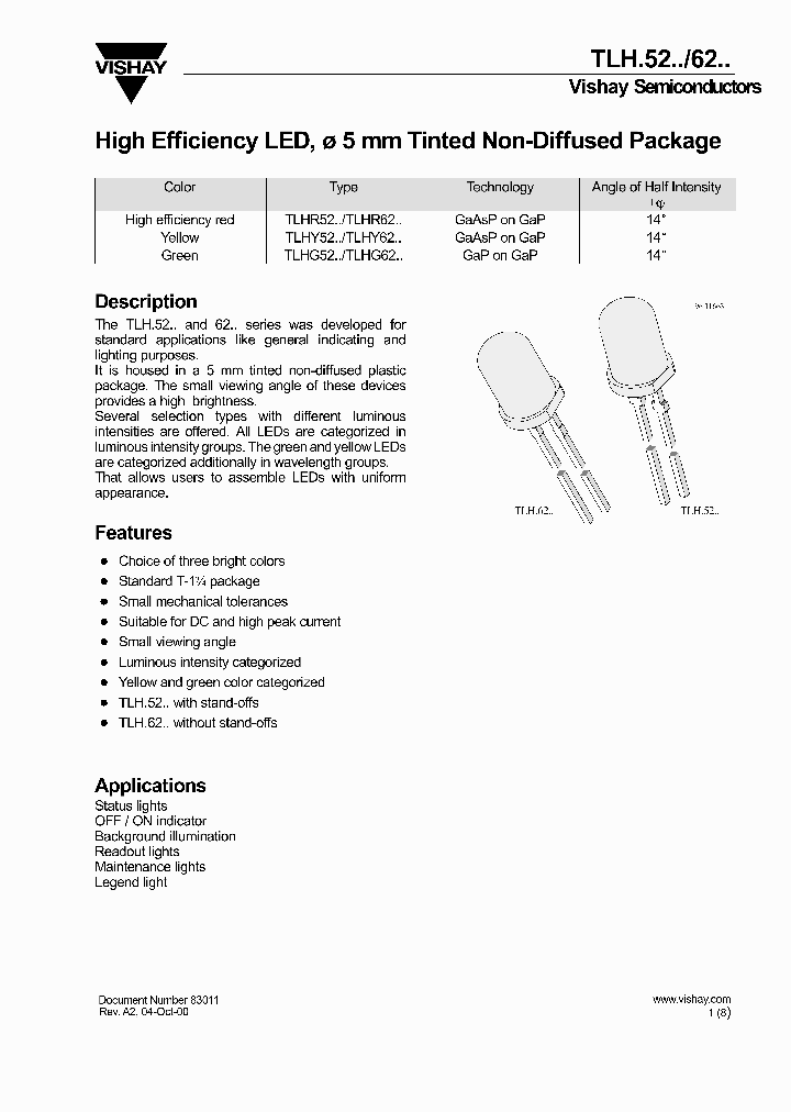 TLH52_683850.PDF Datasheet