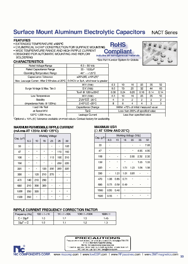 NACT151K63V10X105TR13F_573496.PDF Datasheet