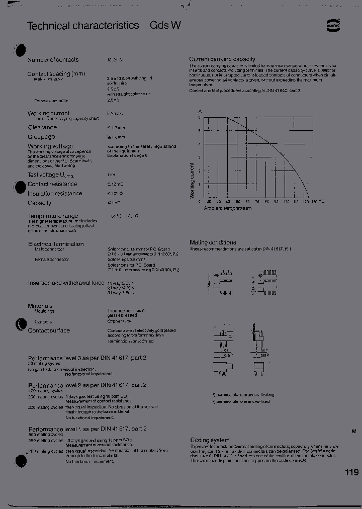 901022E11_579079.PDF Datasheet