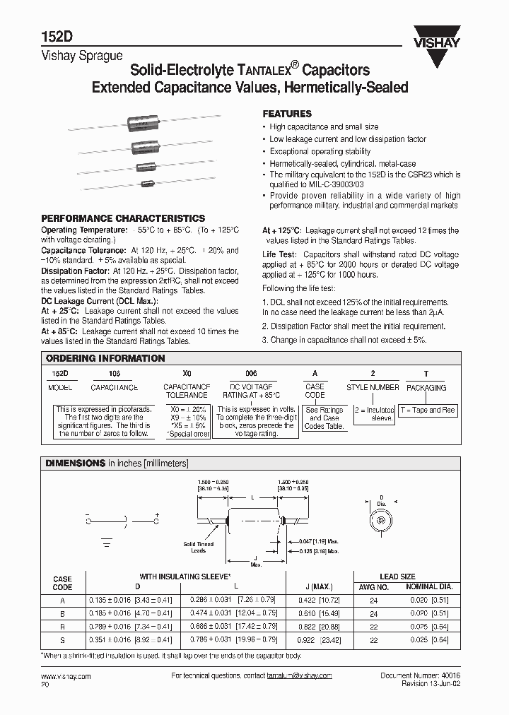 152D_693691.PDF Datasheet