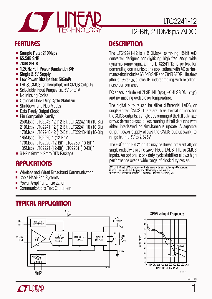 LTC2241IUP-12-PBF_940661.PDF Datasheet