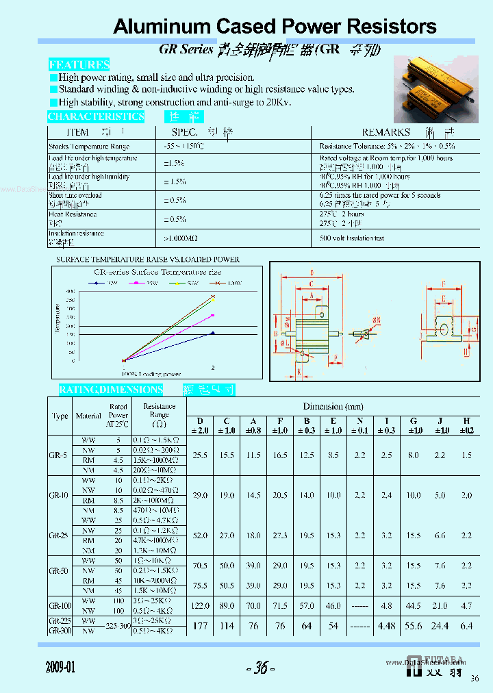 GR-100_543648.PDF Datasheet
