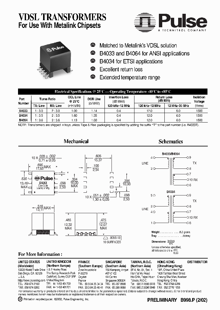 B4033_588541.PDF Datasheet