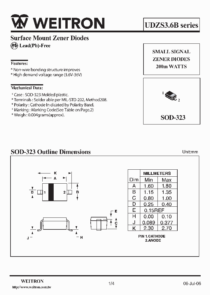 LUDZS43B_589732.PDF Datasheet