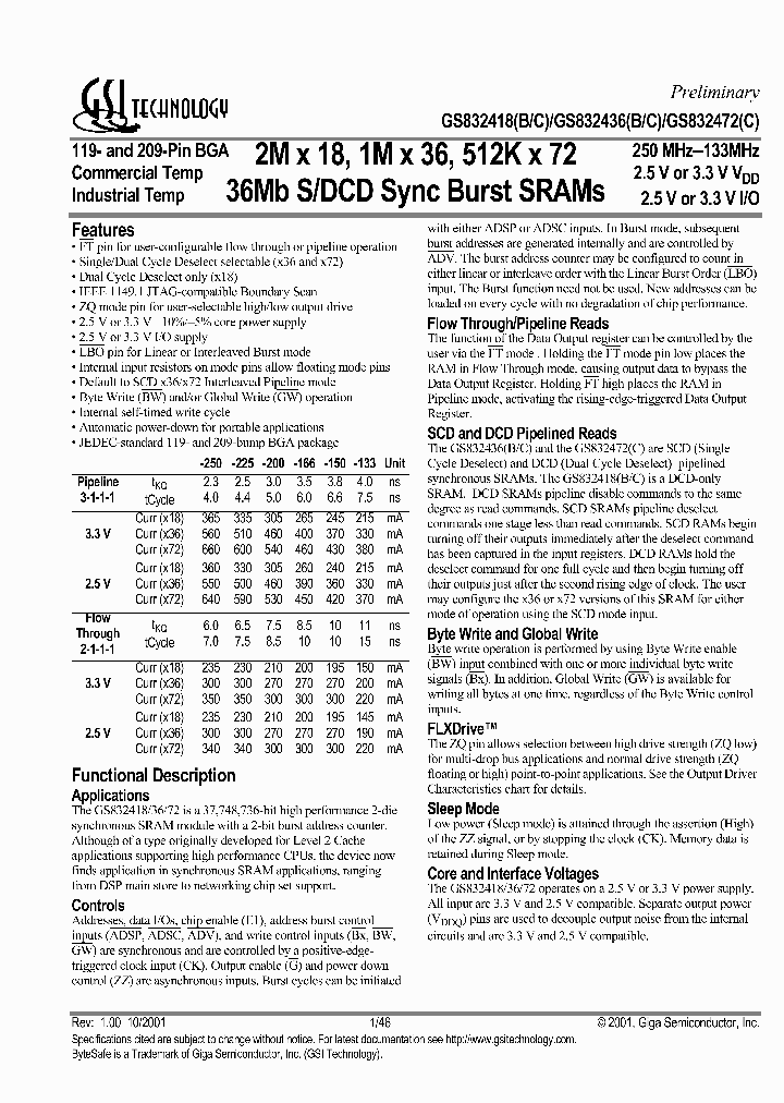 GS832436B-200_599707.PDF Datasheet