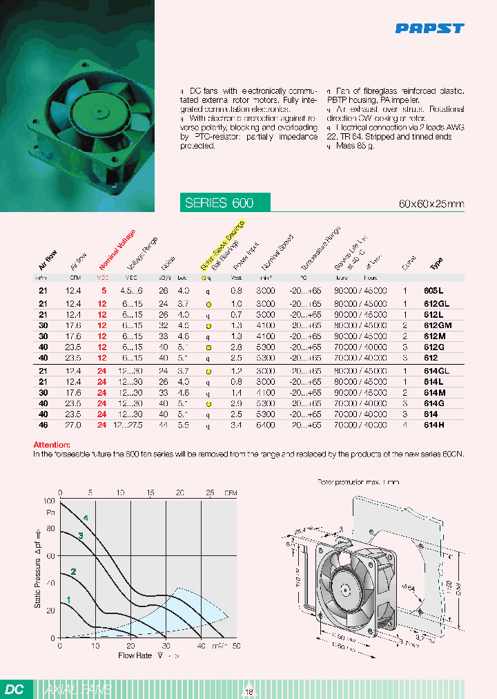 612_555323.PDF Datasheet