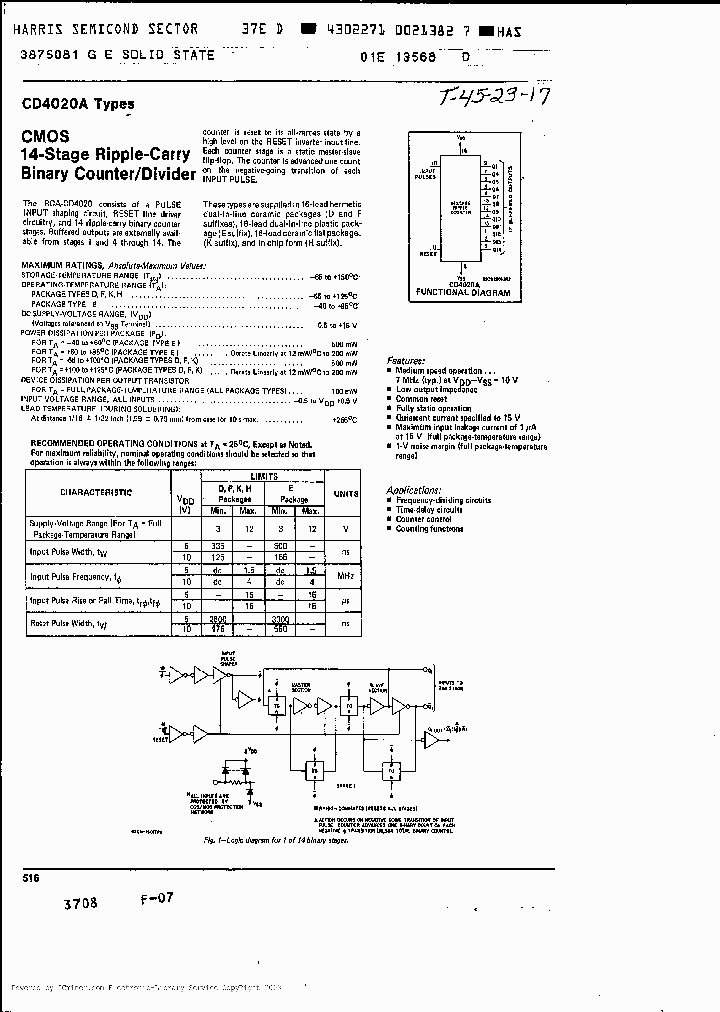 CD4020AE_602855.PDF Datasheet