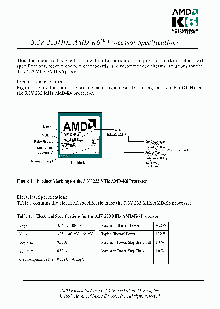 AMDK6_602859.PDF Datasheet