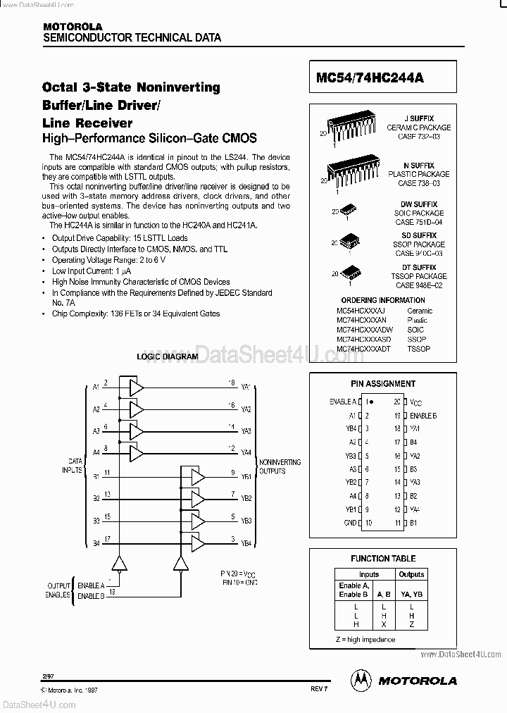 74HC244A_559310.PDF Datasheet