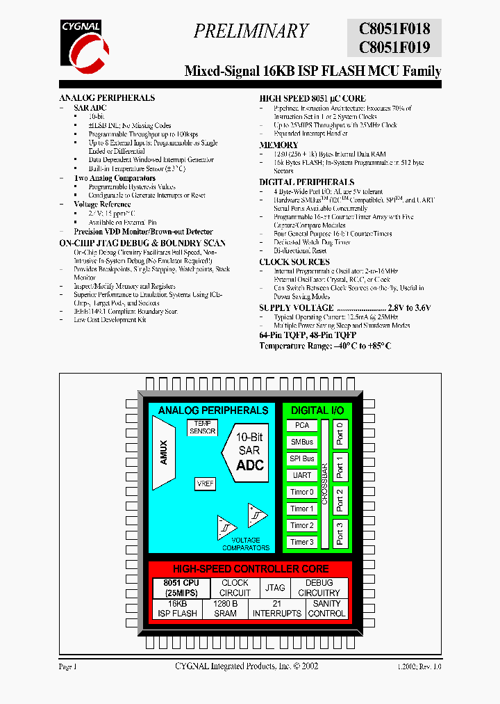 C8051F018_609097.PDF Datasheet