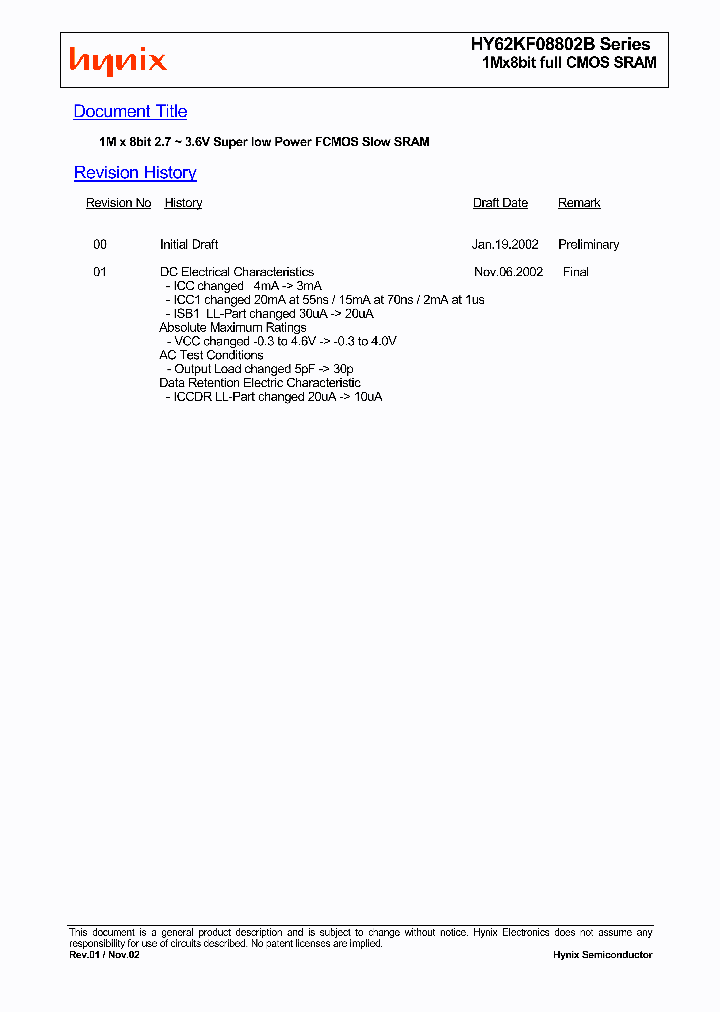 A0A19_732202.PDF Datasheet