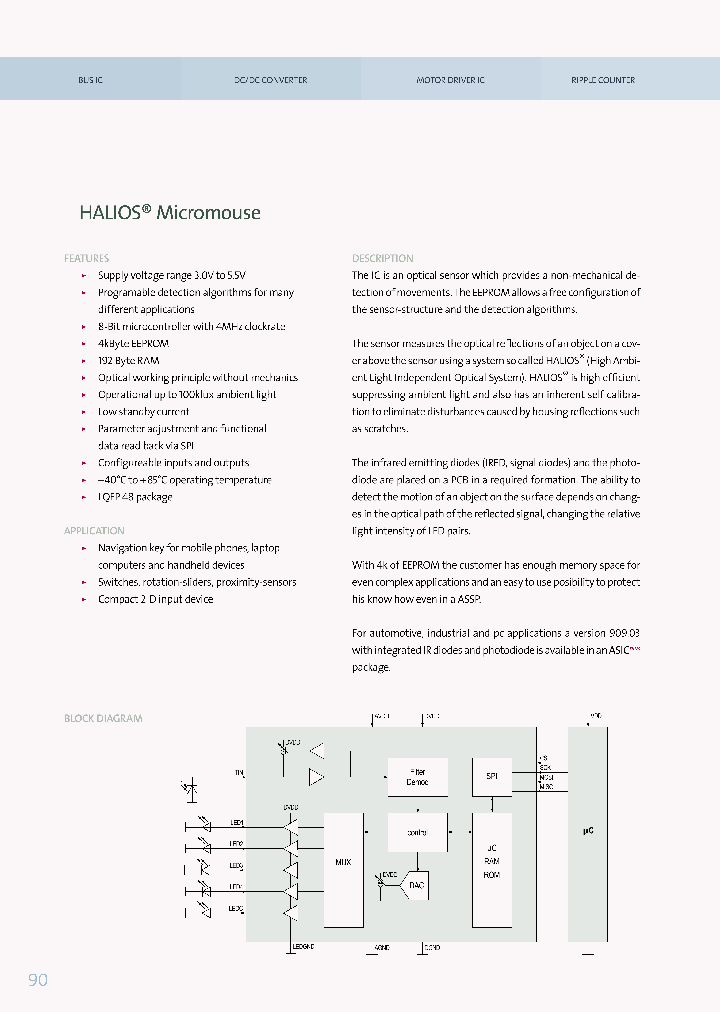 E90903_612065.PDF Datasheet