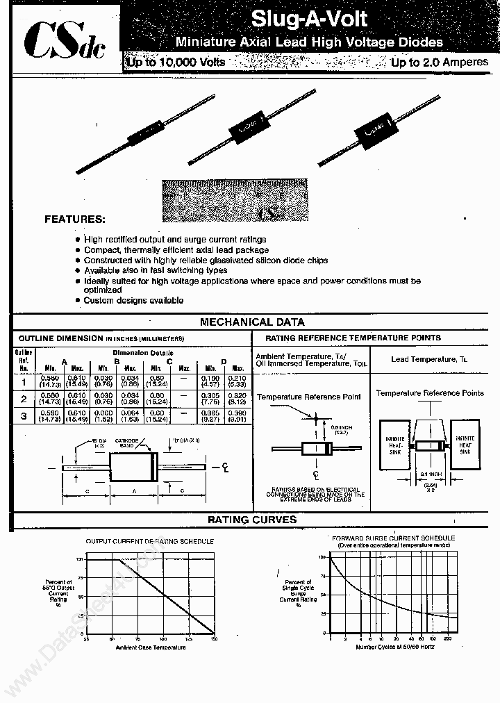 SV3100_566597.PDF Datasheet