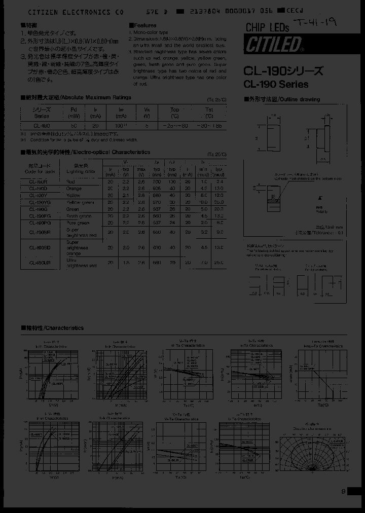 CL190Y-CD_615757.PDF Datasheet