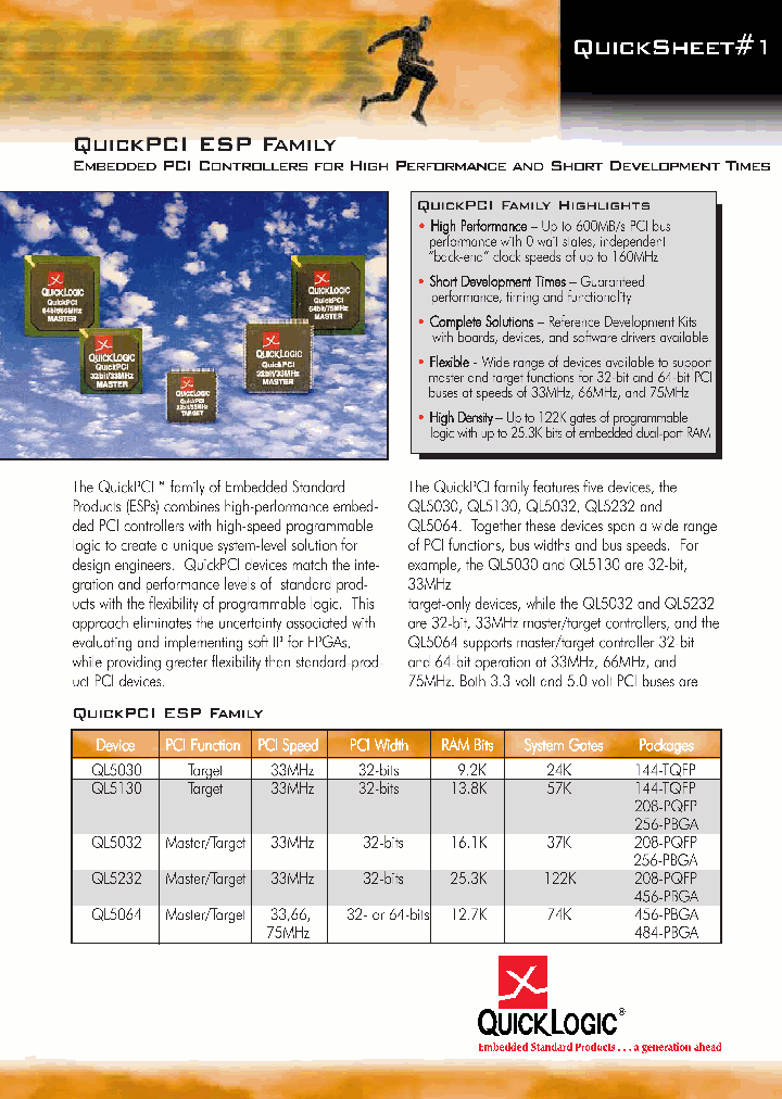 QL5032_616394.PDF Datasheet