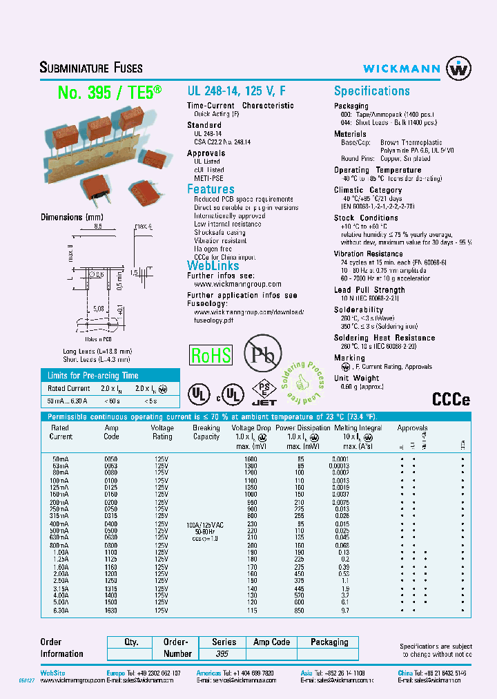 395_621419.PDF Datasheet