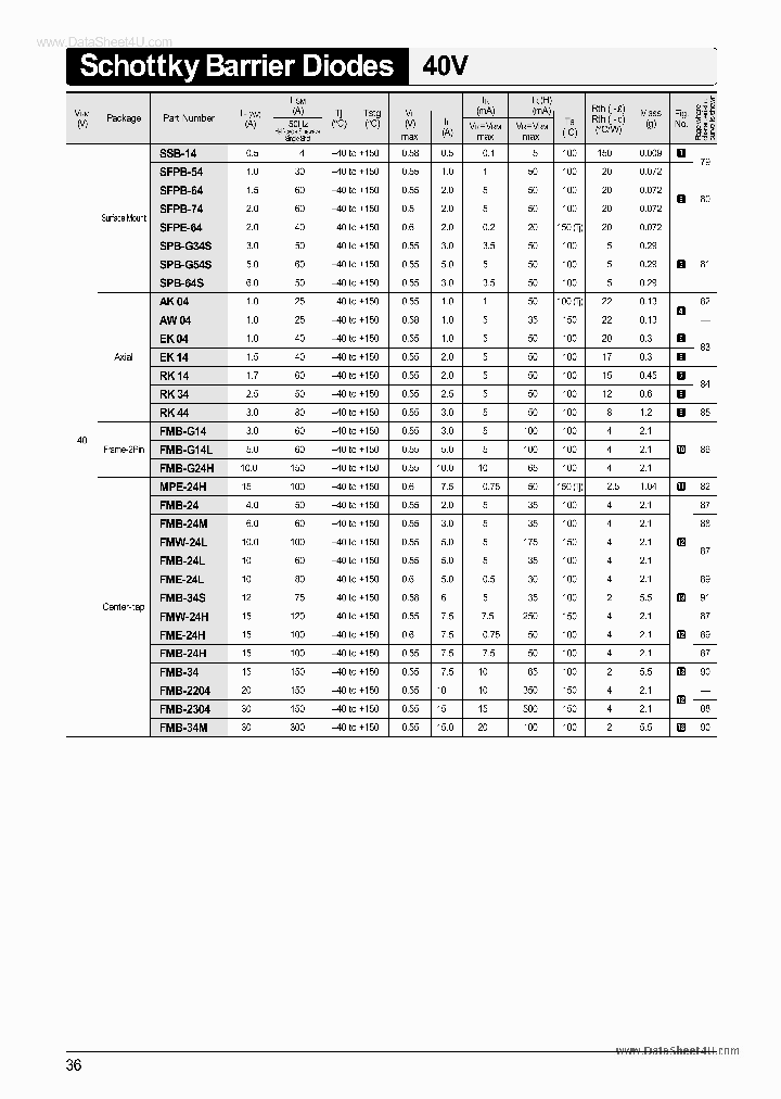 FMB24L_596592.PDF Datasheet
